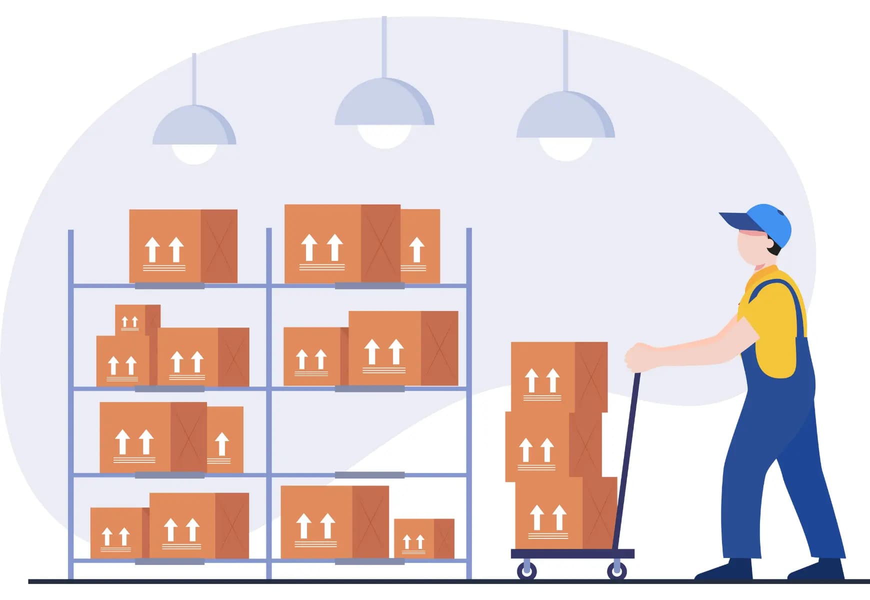 Miksi tila pysyy joskus samana useita päiviä